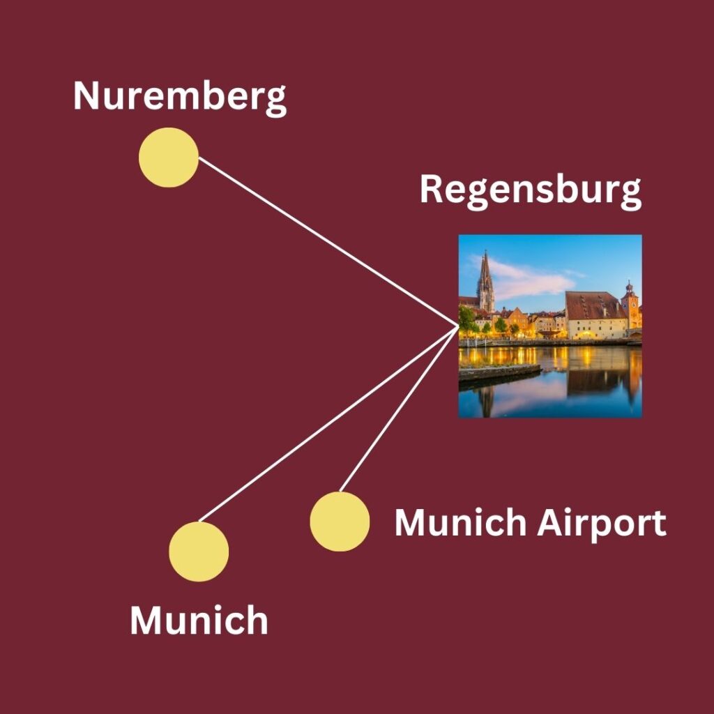 Regensburg-Connections